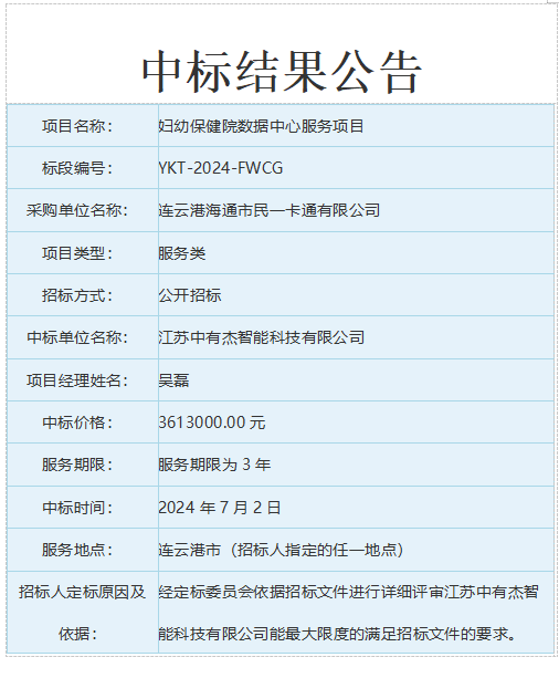 中標結果.png